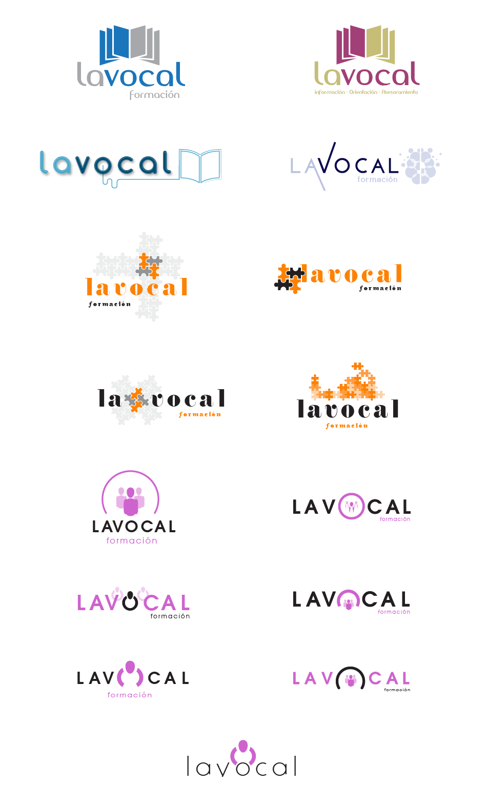 Naming and branding | LaVocal Formación