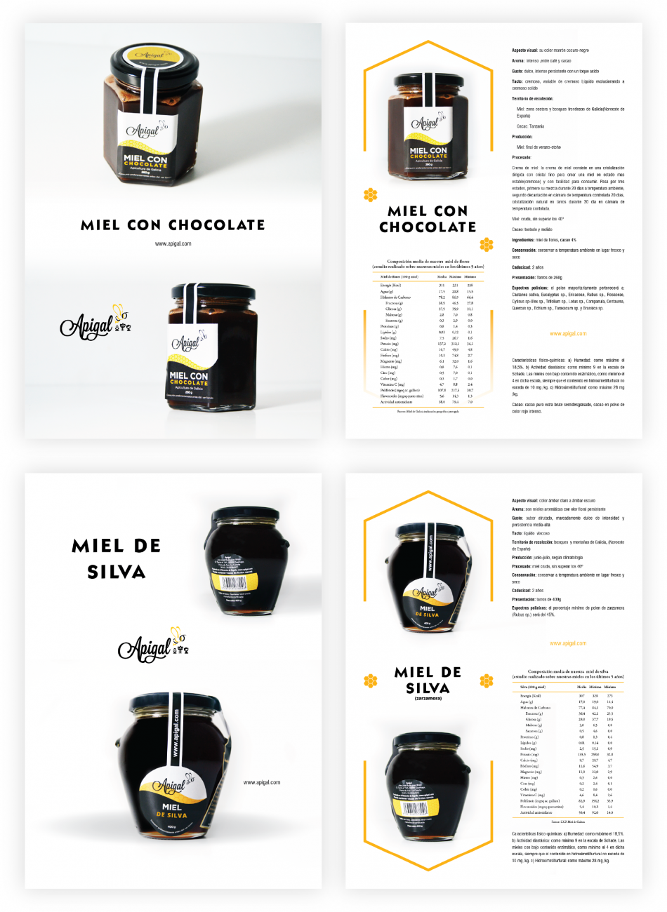 Miel de Galicia - Ficha Productos APIGAL | Apigal