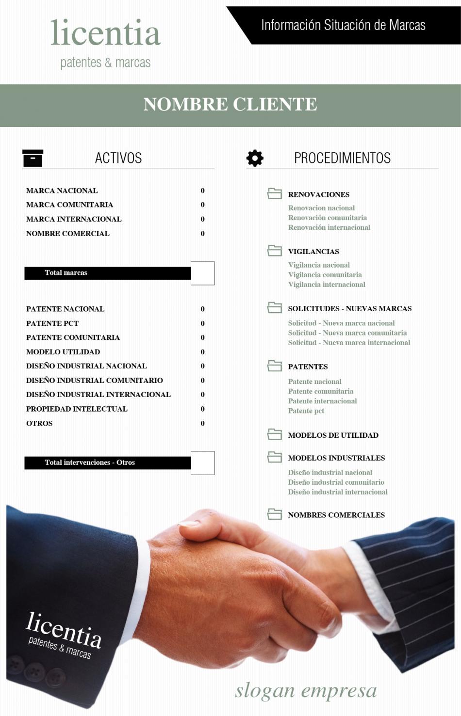 Licentia patentes & marcas - Programa Gestión | Licentia patentes & marcas