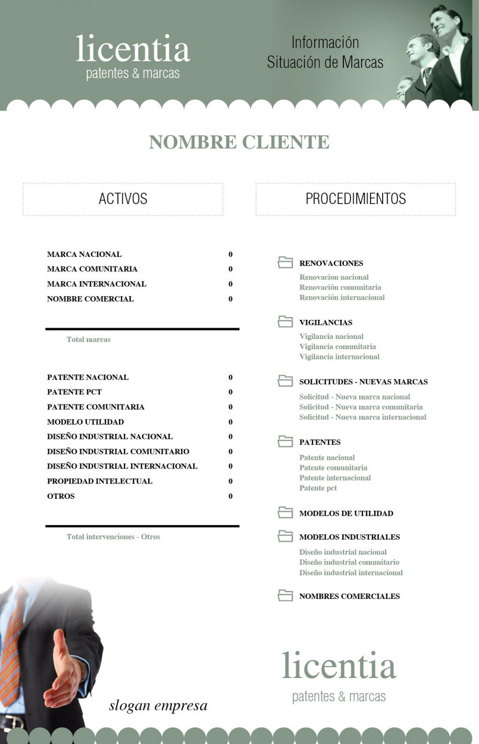 Licentia patentes & marcas - Programa Gestión | Licentia patentes & marcas