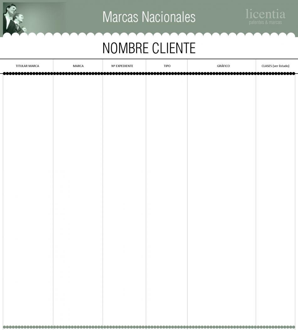 Licentia patentes & marcas - Programa Gestión | Licentia patentes & marcas