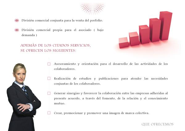 Diseño Dossier Integra América | Integra América
