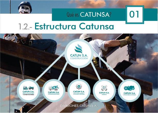 Maquetación y creación imagen corporativa y Dossier | Catunsa S.A.