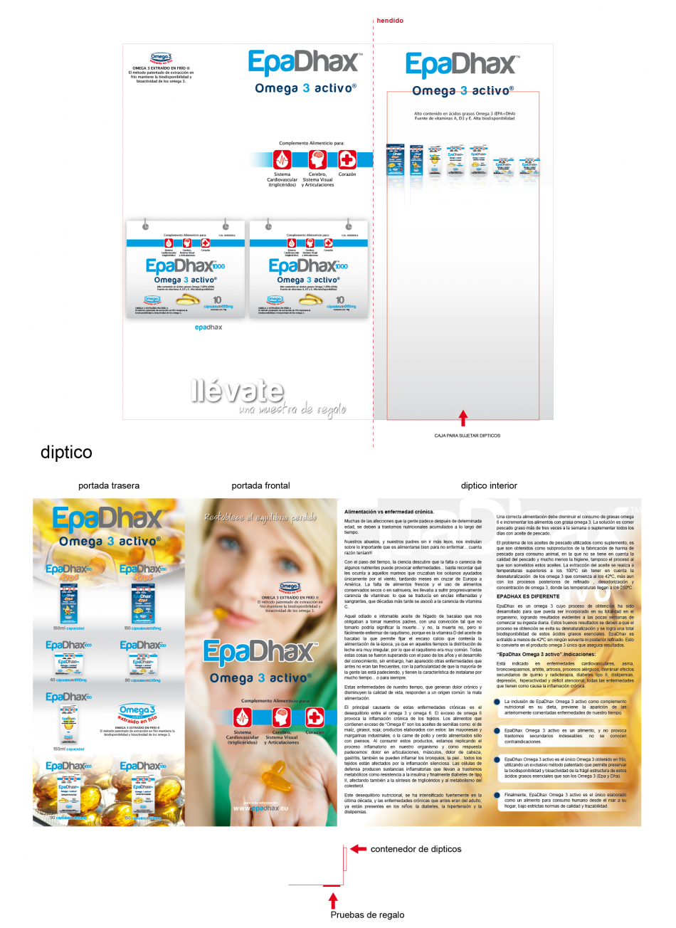 Diseño Expositor  | EpaDhax Omega 3 Activo