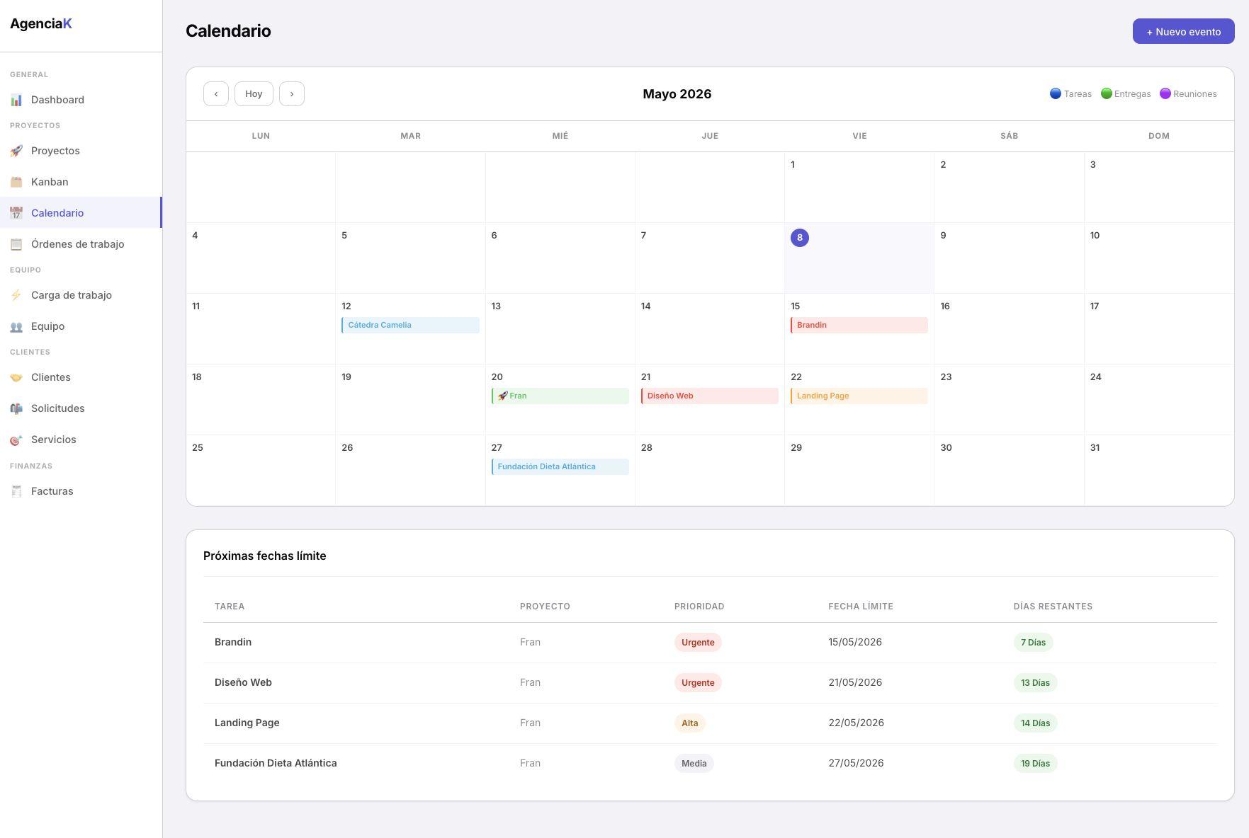 CRM de Agencias