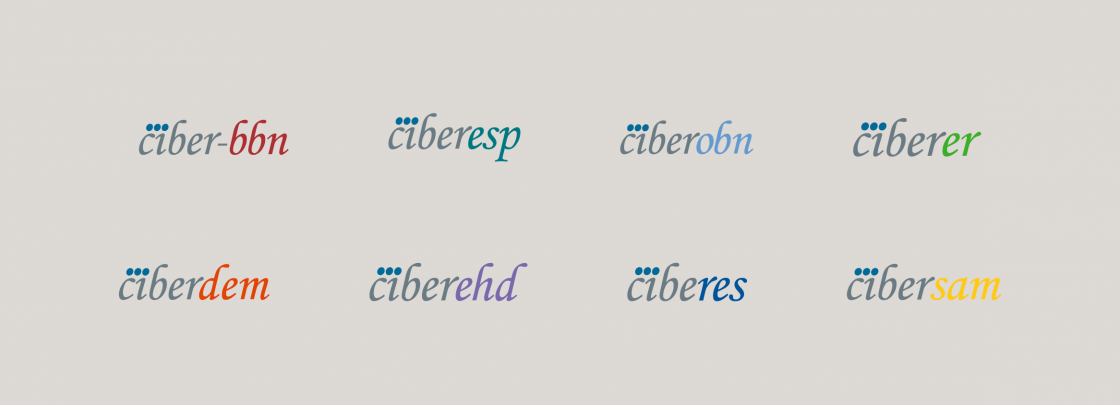 Ciber