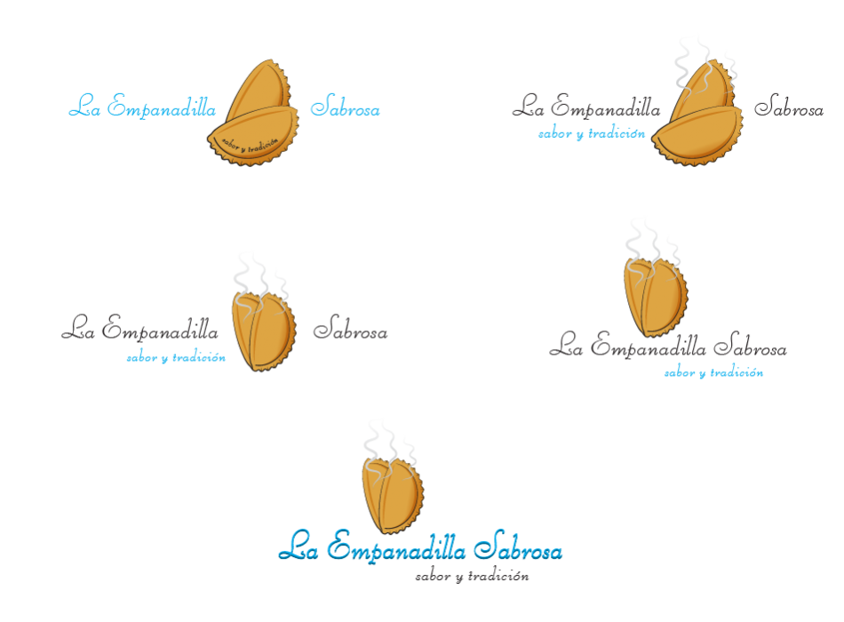 Pasos de la Creación de la imagen corporativa
