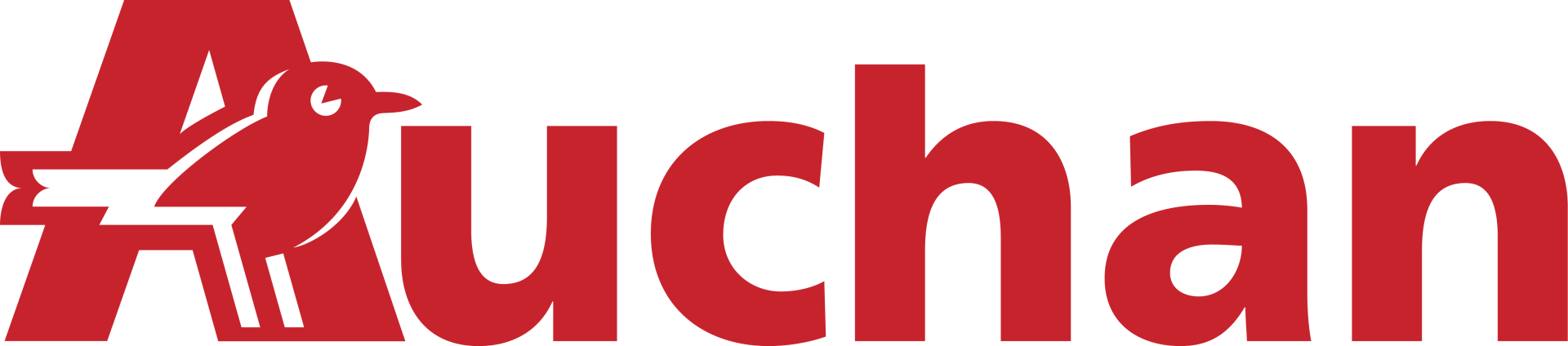 Auchan